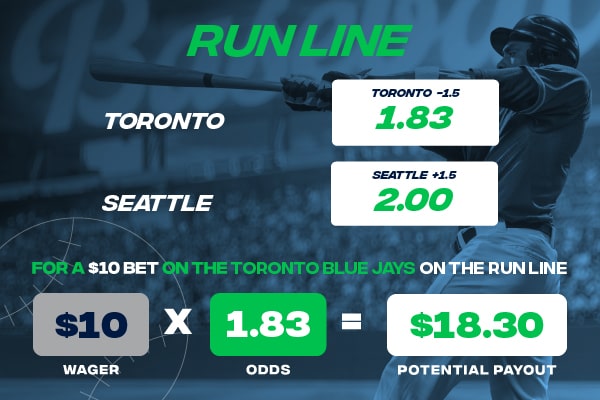 Blue Jays Run-Line Betting and the Rogers Centre Roof Effect